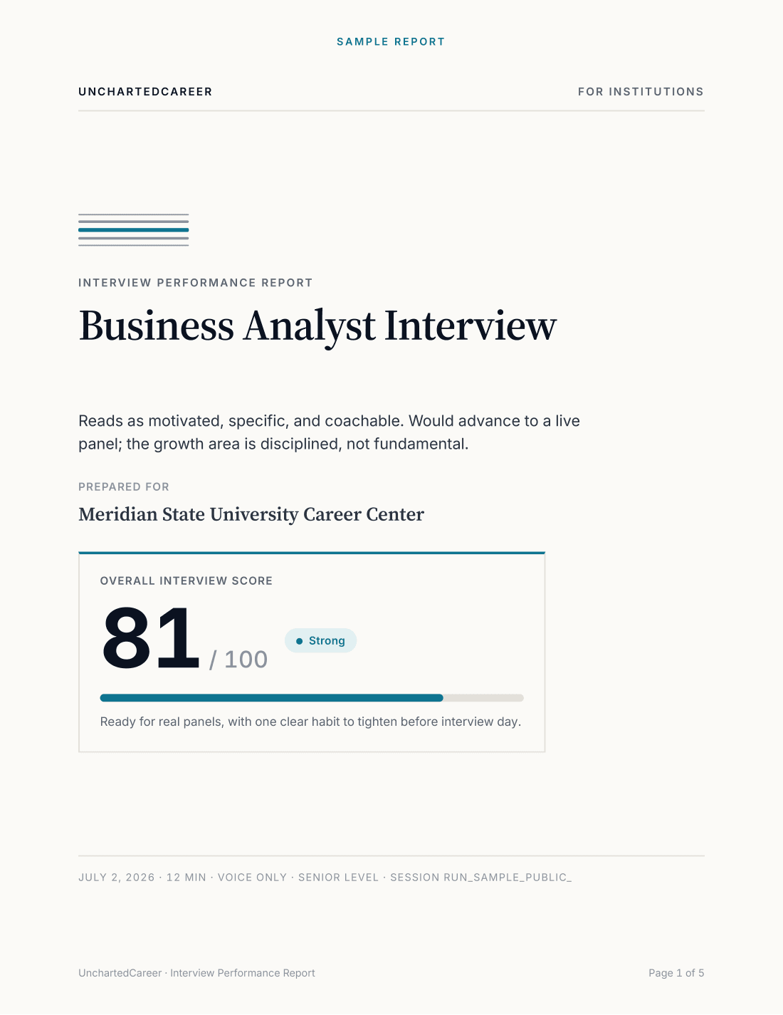 Sample interview performance report: a scored PDF debrief with an overall score of 81, a Strong band, and a competency breakdown, prepared for a fictional university career center.